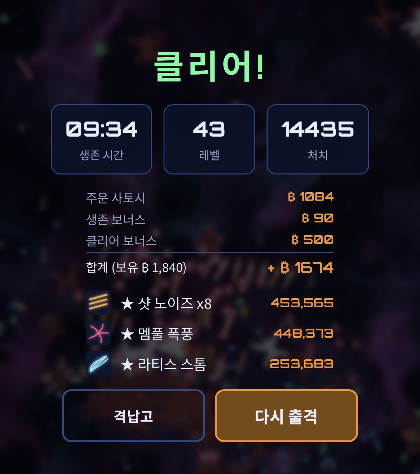 클리어! 생존시간 09:34, 레벨 43, 처치 14435